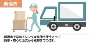 新潟市で初めてレンタル布団を使う方へ！簡単・安心な注文から返却までの流れ